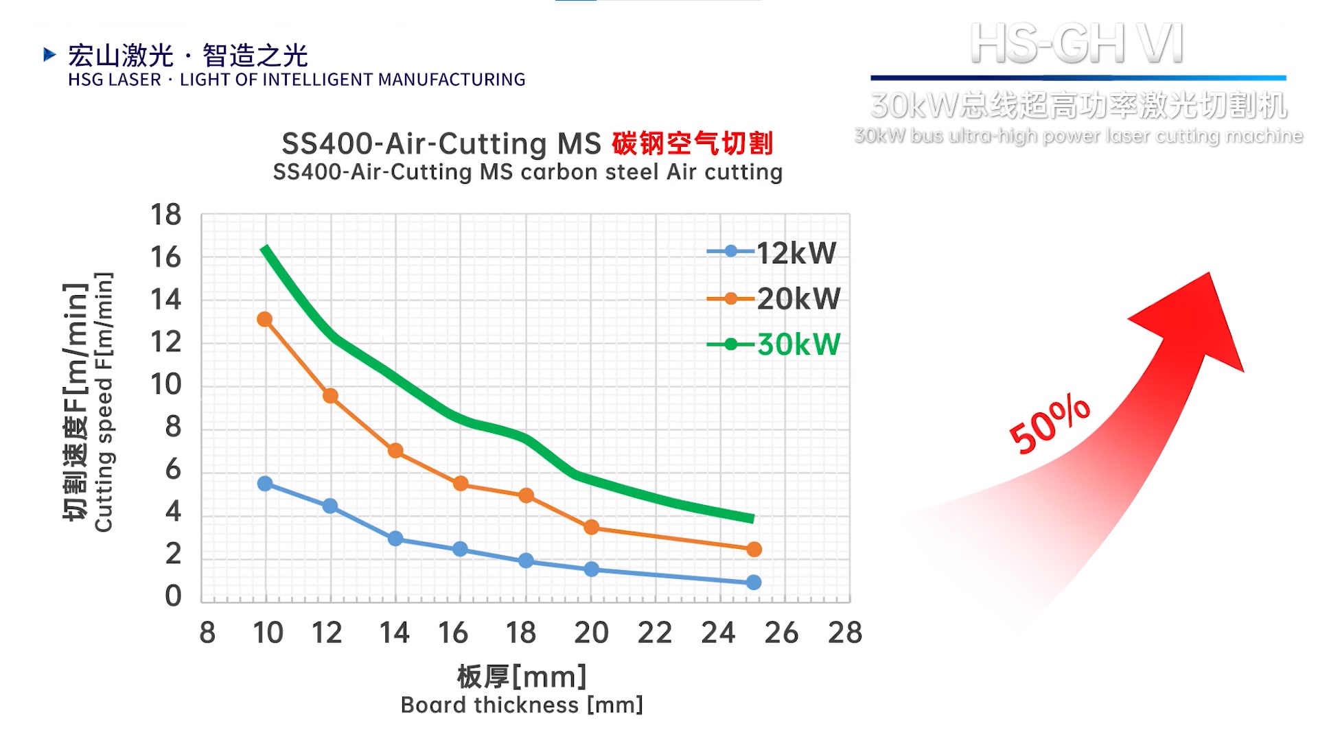 Wongtanawoot_HSG_Laser-cutting_30kW_16